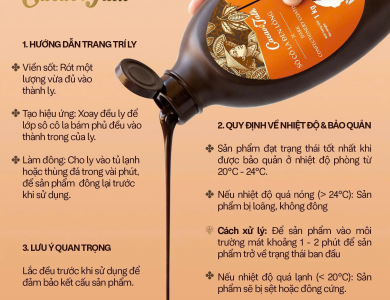 Sốt Sô Cô La Cacao Talk 1.25kg